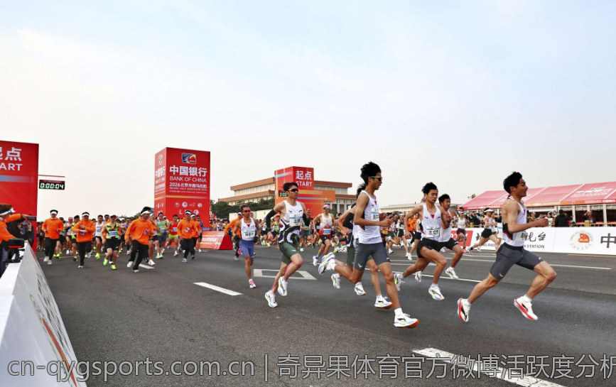 奇异果体育官方微博活跃度分析